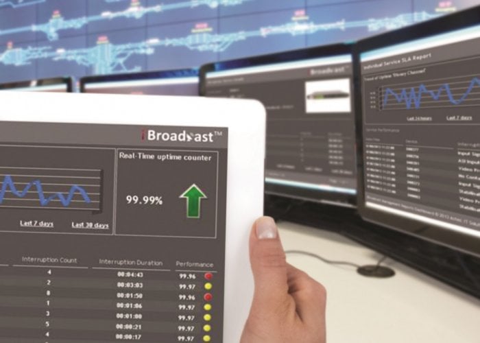 Enterprise Reporting Enterprise Reporting Dashboard