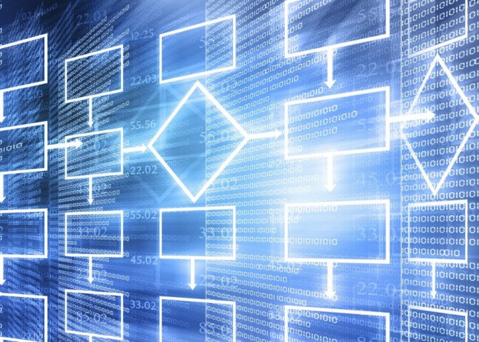 Workflow Management