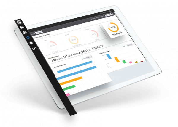 GE Digital Plant Applications