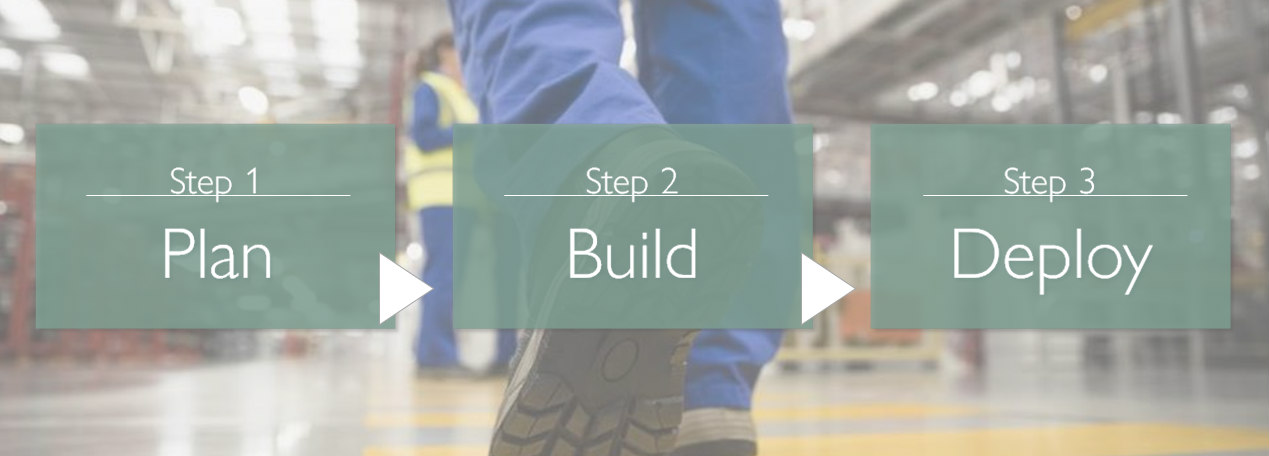 Predictive Maintenance Process
